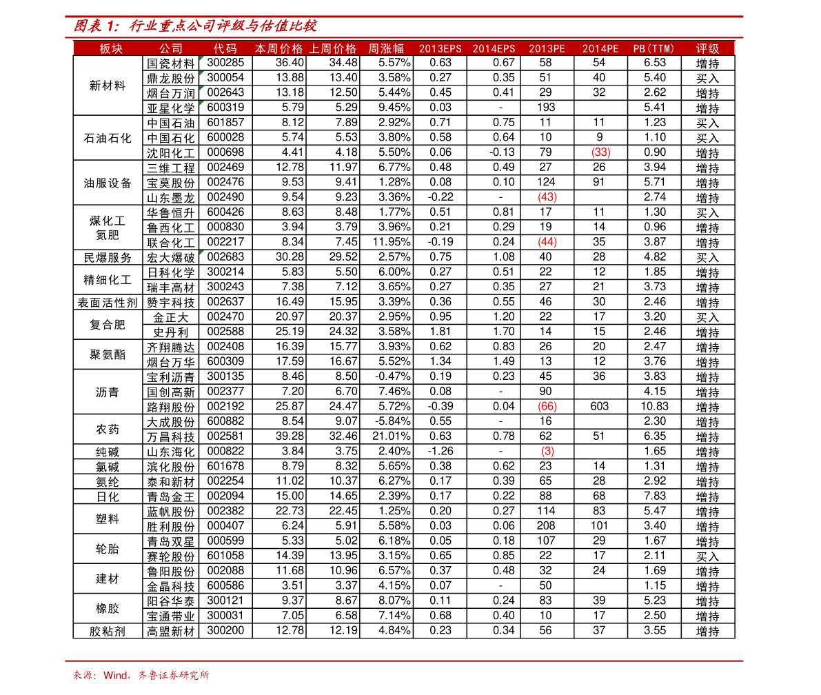 8万5G基站覆盖韩国五大城市:星空频道(图1) 星空赛事