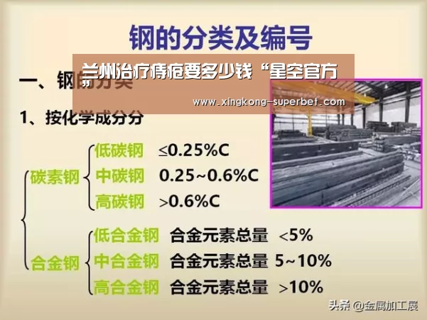 兰州治疗痔疮要多少钱“星空官方”(图2) 星空赛事